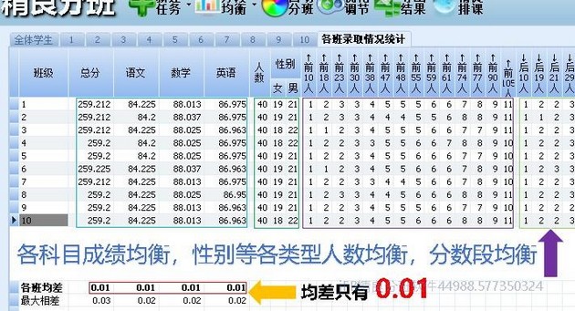 电脑分班常规均衡分班指标