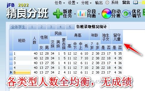 学籍系统如何进行学生分班，小学一年级没有成绩怎么分班？