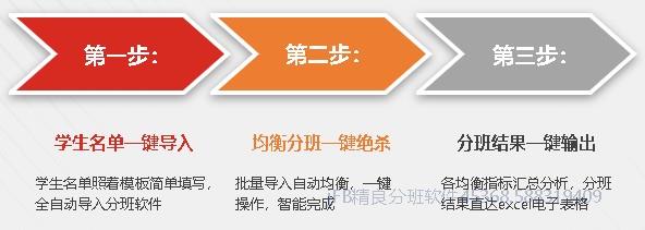 电脑分班软件如何积极影响学生的健康发展?